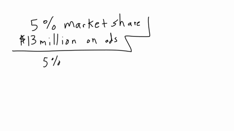 for-a-majority-of-the-us-population-meijer-would-be-a-new-brand-you-know-that-it-wants-to-gain-5-of-market-share-nationally-you-also-know-that-big-supermarket-chains_-such-as-walmart-spend-a-20718