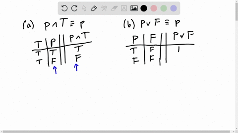 use-truth-tables-to-verify-these-equivalences_-a-p-t-p-b-p-v-f-p-c-p-f-f-dpvt-t-e-pvp-p-f-p-p-p-12347