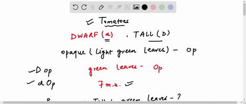 in-tomatoes-dwarf-d-is-recessive-to-tall-d-and-opaque-light-green-leaves-op-are-recessive-to-green-leaves-op-the-loci-that-determine-height-and-leaf-color-are-linked-and-separated-by-a-dista-00363