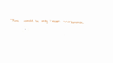 if-the-earth-were-not-tilted-in-its-orbit-how-would-the-climates-and-seasons-be-affected-at-the-equator-and-between-30-north-and-south-latitudes-75627