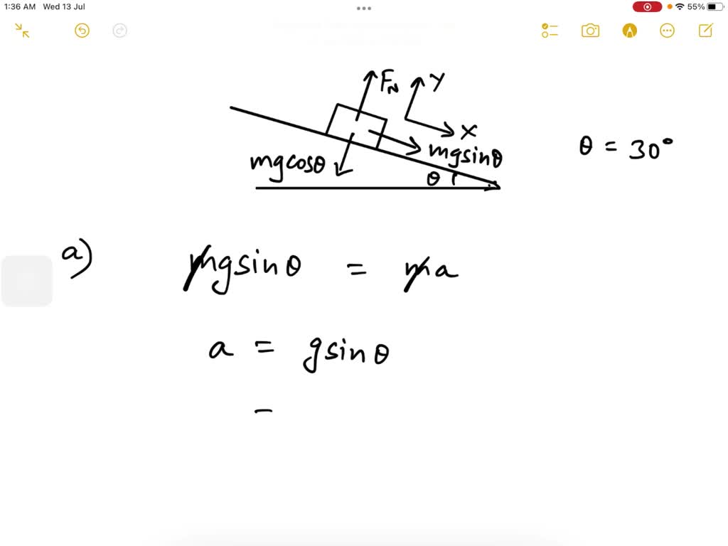 SOLVED The physics of tobogganing and forces at an angle A child is