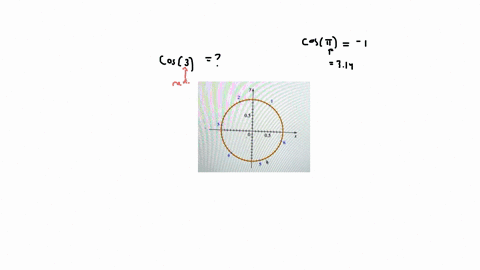 find-an-approximate-value-of-the-given-trigonometric-function-by-using-the-figure-and-cos3-calculator-the-figure-round-your-answer-to-one-decimal-place-b-calculator-round-vour-answer-to-four-07803