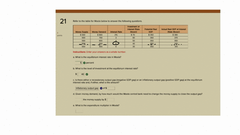 refer-to-the-table-for-moola-below-to-answer-the-following-questions-money-supply-money-demand-interest-rate-investment-at-interest-rate-shown-potential-real-gdp-actual-real-gdp-at-interest-54678