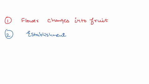 write-at-least-five-good-effects-or-of-changes-in-the-environment-49062