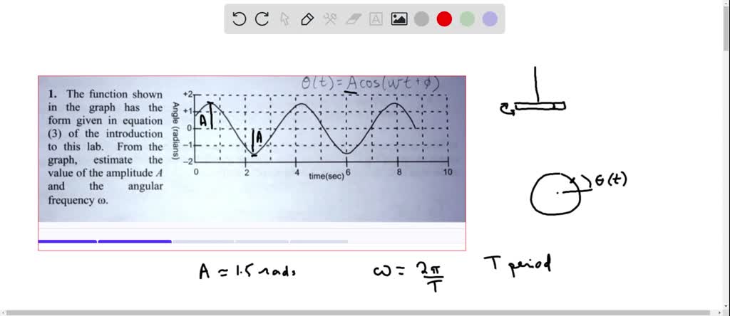 SOLVED: Physics 2306 Lab 1, Torsion Pendulum: Pre-lab assignment ...