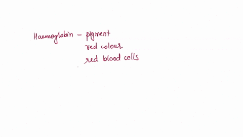 hemoglobin-is-a-protein-in-red-blood-cells-that-binds-to-oxygen-which-physiological-changes-that-naturally-occur-in-the-body-reduce-hemoglobins-affinity-for-oxygen-07838