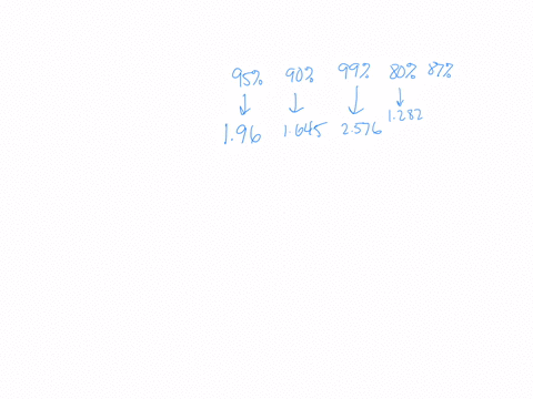 the-formula-used-to-calculate-a-large-sample-confidence-interval-for-p-is-p-z-critical-value-p1-p-n-what-is-the-appropriate-z-critical-value-for-each-of-the-following-confidence-levels-round-00023
