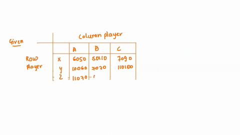 question-10-2-pts-consider-the-following-game-in-normal-form-what-is-the-maximin-strategy-of-the-row-player-column-pla-yer-6050-50110-7020-row-player-j0060-7070-40100-41070-400140-there-maxi-70035