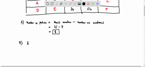 using-the-periodic-table-complete-the-table-to-describe-each-atom-type-in-your-answers-a-b-c-d-e-f-number-of-protons-number-of-neutrons-atomic-number-mass-number-element-symbol-15-26-56-18125