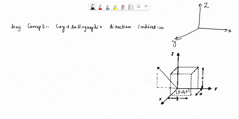 what-are-the-indices-for-the-direction-represented-by-the-vector-that-has-been-drawn-within-a-unit-cell-anegative-index-is-indicated-with-a-minus-sign-infront-of-rather-than-over-the-index-n-85847