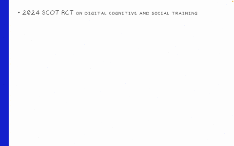 peer-reviewed-article-within-the-last-5-years-on-cognitive-retraining-that-impacts-social-functioning-in-the-elderly