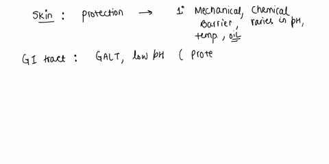 classify-the-descriptions-according-to-the-correct-identification-of-the-barrier-they-represent-protective-covering-of-intemal-environment-that-contains-specialized-cells-trap-microbes-galt-07978