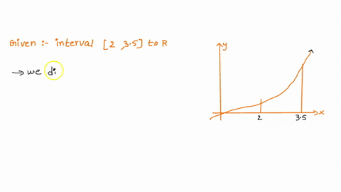 the-recurrence-relation-for-the-power-series-solution-about-x-0-of-the-differential-equation-y-2-4x2y-8xy-0-is-for-k-012_-select-the-correct-answer-none-ak2-k1-2k-ak2-k-1-k2-ak2-k1-68045