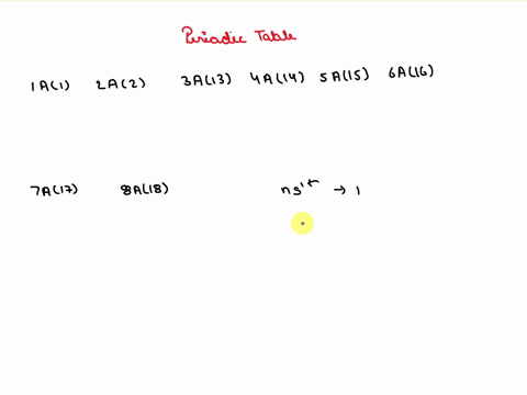 with-the-cotrect-nroup-in-the-periodic-table-confiquration-and-ewis-electron-dot-symnbd-edch-portia-electon-categorize-nsenp-ne-ns-np-mg-be-ai-nsnpl-nsznpb-rsnpe-nsnp-na-242-34013-44i14-5415-66125