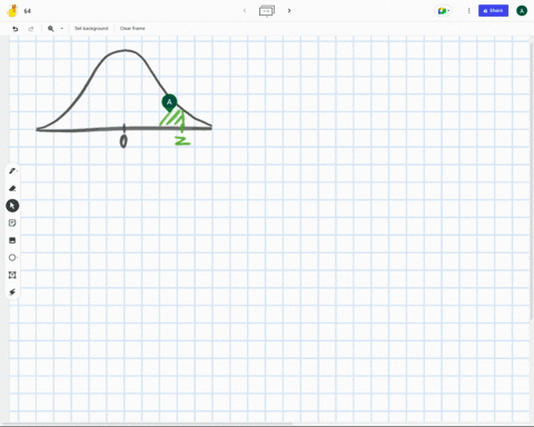 find-the-z-score-such-that-the-area-under-the-standard-normal-curve-to-the-left-is-093-is-the-z-score-such-that-the-area-under-the-curve-to-the-left-is-093-round-to-two-decimal-places-as-nee-38017