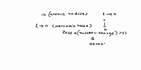 which-of-the-following-statements-about-the-periodic-trend-of-atomic-radius-isare-true-i-atomic-radius-decreases-from-left-to-right-across-a-period-because-zeff-increases-ii-atomic-radius-in-67095