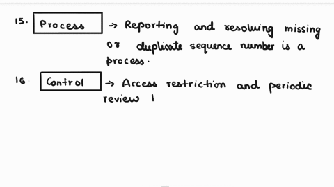 indicate-whether-each-of-the-following-items-is-a-process-or-a-control-15missing-or-duplicate-sequence-numbers-are-automatically-reported-to-management-for-resolution-on-a-daily-basis-are-in-49304