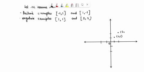 3-b-4-uzerinden-puan-notlandirilan-strictly-above-positive-or-below-negative-a-line-with-normal-0-and-offset-0-here-we-define-above-as-0-x-0-note-if-there-is-no-solution-enter-0-0-0-and-and-01647