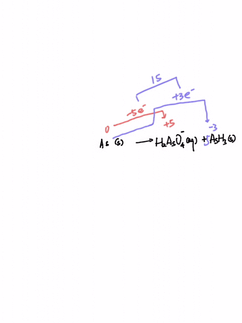 complete-and-balance-the-following-redox-reaction-in-acidic-solution-ass-h2aso4-aq-ash3-s-49175