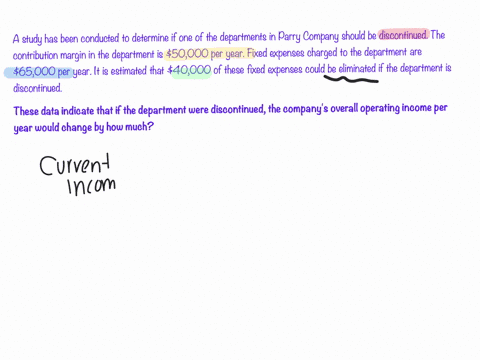 a-study-has-been-conducted-to-determine-if-one-of-the-departments-in-parry-company-should-be-discontinued-the-contribution-margin-in-the-department-is-50000-per-year-fixed-expenses-charged-t-38912