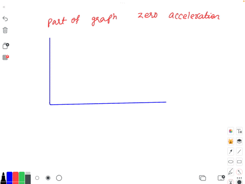 which-part-of-the-graph-shows-zero-accelerationa-abb-oac-bcd-cd-sprred-kmh-40-35-30-20-10-a-n-8-d-10-t-h-2-55443