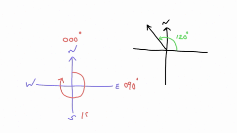 determine-16