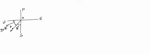 find-the-bearing-from-otoa-the-bearing-from-o-to-a-is-33128
