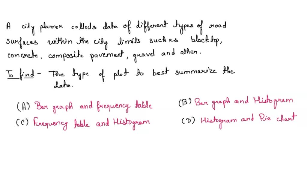 A city planner would like to summarize the types of road surfaces