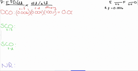 genes-e-f-and-d-are-linked-in-that-order-the-distance-between-d-and-e-is-1-cm-and-the-distance-between-e-and-f-is-06-cm-when-the-parental-genotypes-ddeeff-x-ddeeff-are-crossed-which-of-these-99458