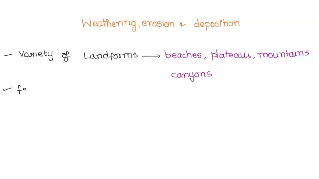 SOLVED How Do The Processes Of Weathering Erosion And Deposition 