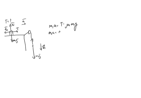two-blocks-are-joined-by-an-inextensible-cable-as-shown-if-the-system-is-released-from-rest-determine-the-velocity-of-block-a-after-it-has-moved-2-m-assume-that-the-coefficient-of-kinetic-fr-54074
