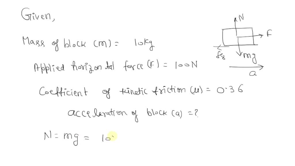 SOLVED: A bolck of mass 10Kg slides along floor while an horizontal ...