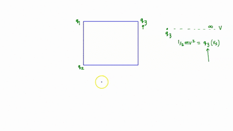 three point like charges are placed at the corners of square as shown ...