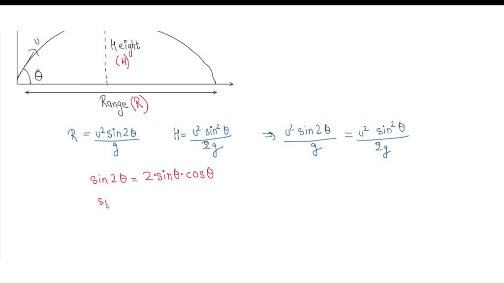 SOLVED:Find the launch angle for which the range and maximum height of ...