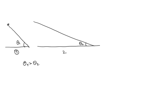 two-inclined-planes-are-about-the-same-height-but-one-is-steeper-than-the-other-if-two-identical-boxes-slide-starting-from-rest-at-the-top-of-the-inclined-planes-which-one-will-slide-down-at-05706