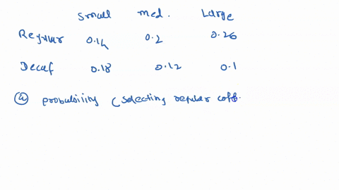 the-table-below-gives-probabilities-of-selecting-coffee-types-by-customers-at-coffee-shop_-small-014-018-medium-02-012-large-026-01-regular-decaf-part-1-what-is-the-probability-that-the-rand-38912