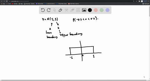 suppose-x-has-a-uniform-distribution-on-the-interval-from-1-to-1-find-the-probabilities-p-7x2-98965