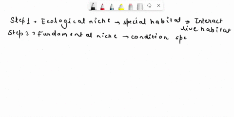 define-what-is-meant-by-an-ecological-niche-compare-and-contrast-two-different-ecological-niche-concepts-used-by-ecologists-how-is-the-niche-concept-relevant-to-current-species-conservation-67419