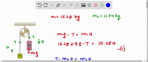 two-blocks-are-connected-by-rope-that-passes-over-massless-and-frictionless-pulley-as-shown-in-the-figure-below-given-that-m1-1528-kg-and-m2-1174-kg-determine-magnitudes-of-the-tension-in-th-59145