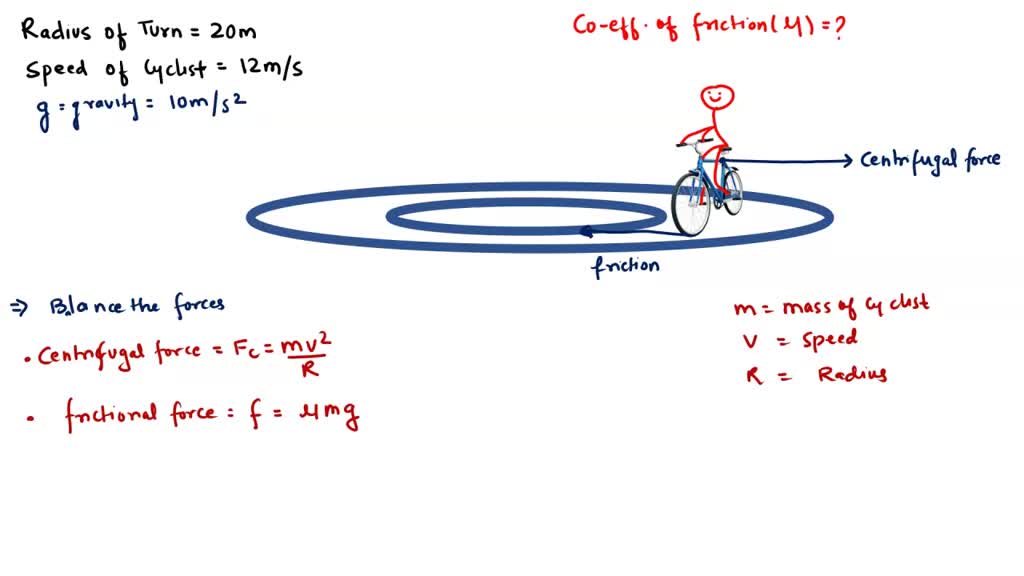 solved-a-cyclist-is-rounding-a-20-m-radius-curve-at-12-m-s-what-is