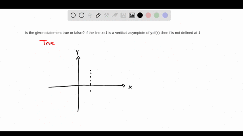 is-the-given-statement-true-or-false-if-the-line-x1-is-a-vertical-asymptote-of-yfx-then-f-is-not-defined-at-1justify-your-answer
