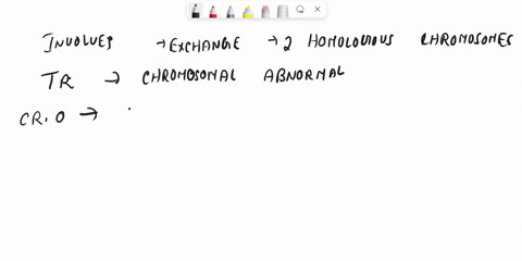 SOLVED:What is the difference between chromosome walking and chromosome jumping? Why must chromosome jumps, SOLVED:What is the difference between chromosome walking and chromosome jumping? Why must chromosome jumps,