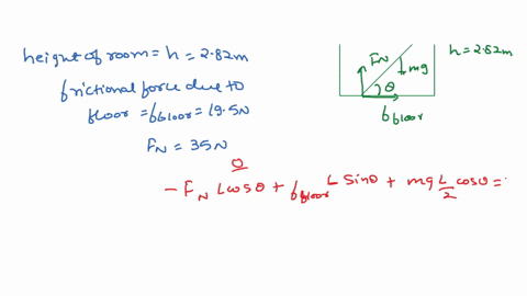 a-uniform-pole-of-weight-130-n-is-propped-between-the-floor-and-the-ceiling-of-a-room-the-height-of-the-room-is-282-m-and-when-the-pole-is-in-equilibrium-the-friction-force-between-the-base-78233