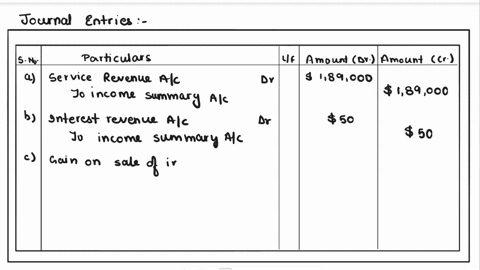 i-having-trouble-to-fill-out-the-empty-boxes-please-help-thank-you-emily-consultants-company-has-a-fiscal-year-ending-december-31for-each-of-the-following-independent-situationsindicate-the-23413