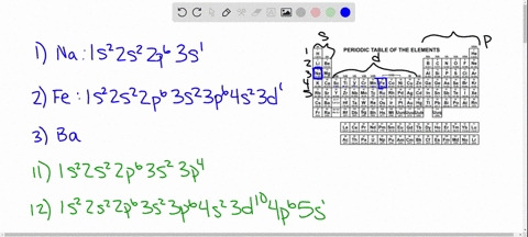 in-the-space-below-write-the-full-unabbreviated-electron-configurations-of-following-elements-sodium-iron-4-barium-determine-what-elements-are-denoted-by-the-following-electron-configuration-19111
