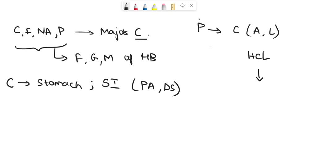 SOLVED Where does enzymatic digestion of fats, proteins, carbohydrates