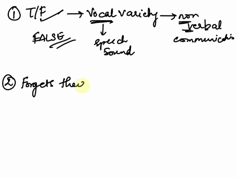 question-19-true-or-false-your-vocal-variety-is-counted-as-nonverbal-communication-ofalse-question-20-maximiliano-greets-a-few-people-at-a-partybut-almost-immediately-forgets-their-nameswhy-25034