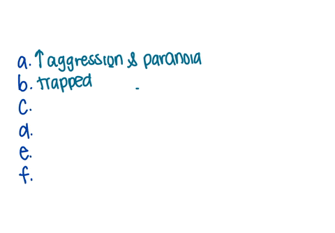 occupational-therapy-field-a-patient-was-admitted-to-a-locked-mental-health-unit-5-days-ago-with-paranoid-delusions-and-combative-tendencies-associated-with-an-exacerbation-of-schizophrenia-62645