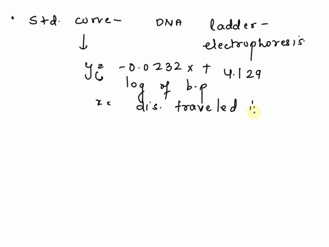 the-following-is-a-standard-curve-obtained-for-a-dna-ladder-during-agarose-gel-clectrophoresisa-sample-of-dna-ran-in-another-iane-in-the-sane-gel-praduced-band-at-39-mm-the-approximate-size-11005