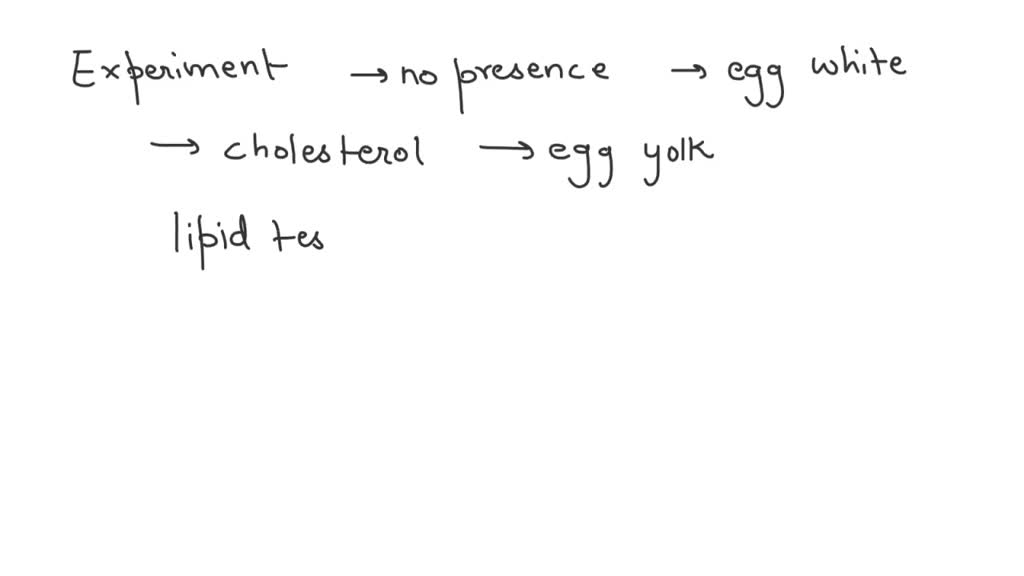 SOLVED 1. Eggs are known to contain cholesterol which is a lipid. Did